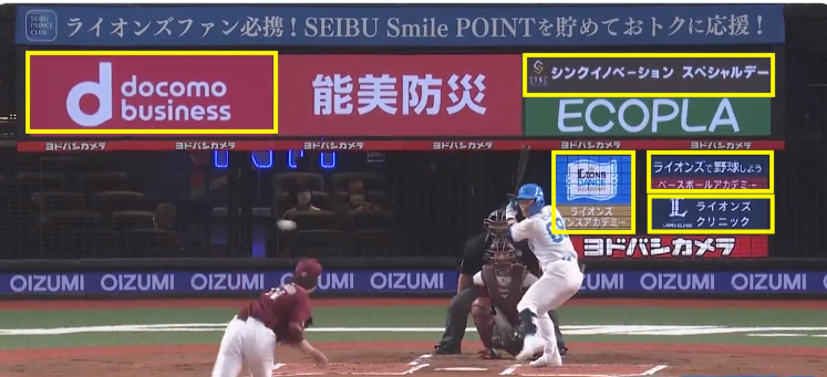 バックネットLED広告